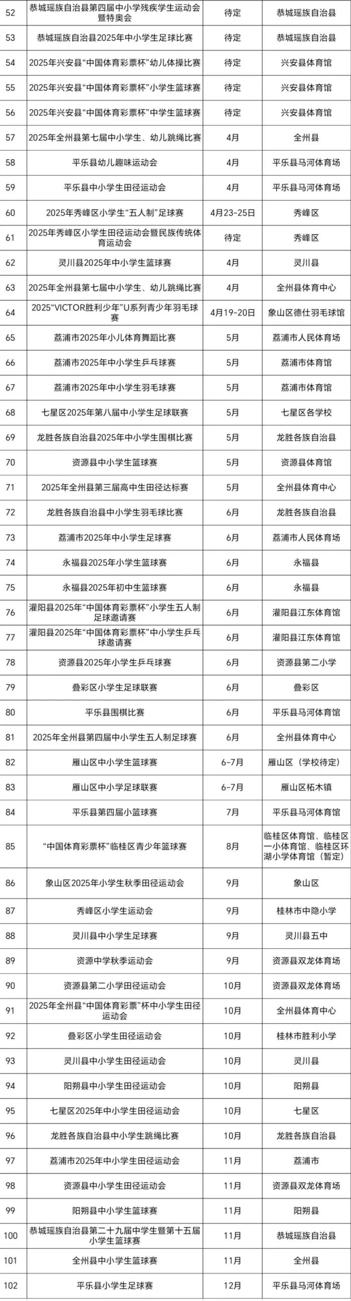 如何准备篮球选秀以提高被选中的机会_0