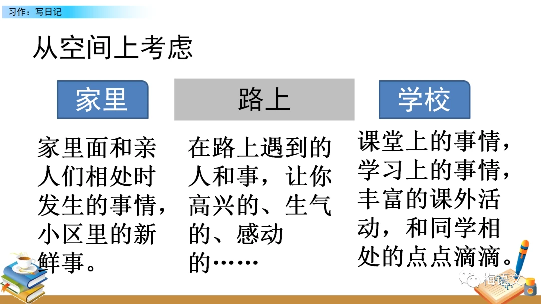 哪里可以找到适合篮球运动员的放松方法?_1